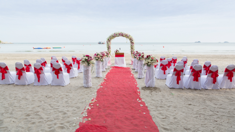 How to Choose the Right Ceremony and Reception Place